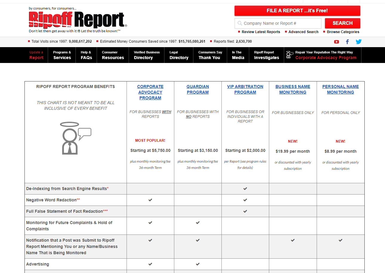 Remove Ripoff Report