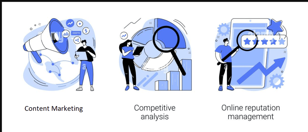 Competitive Analysis for Crucial for Online Reputation Management