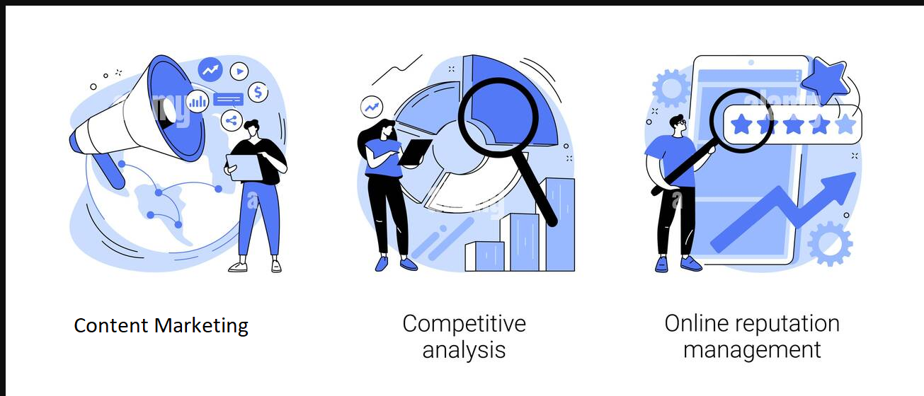 Competitive Analysis for Crucial for Online Reputation Management